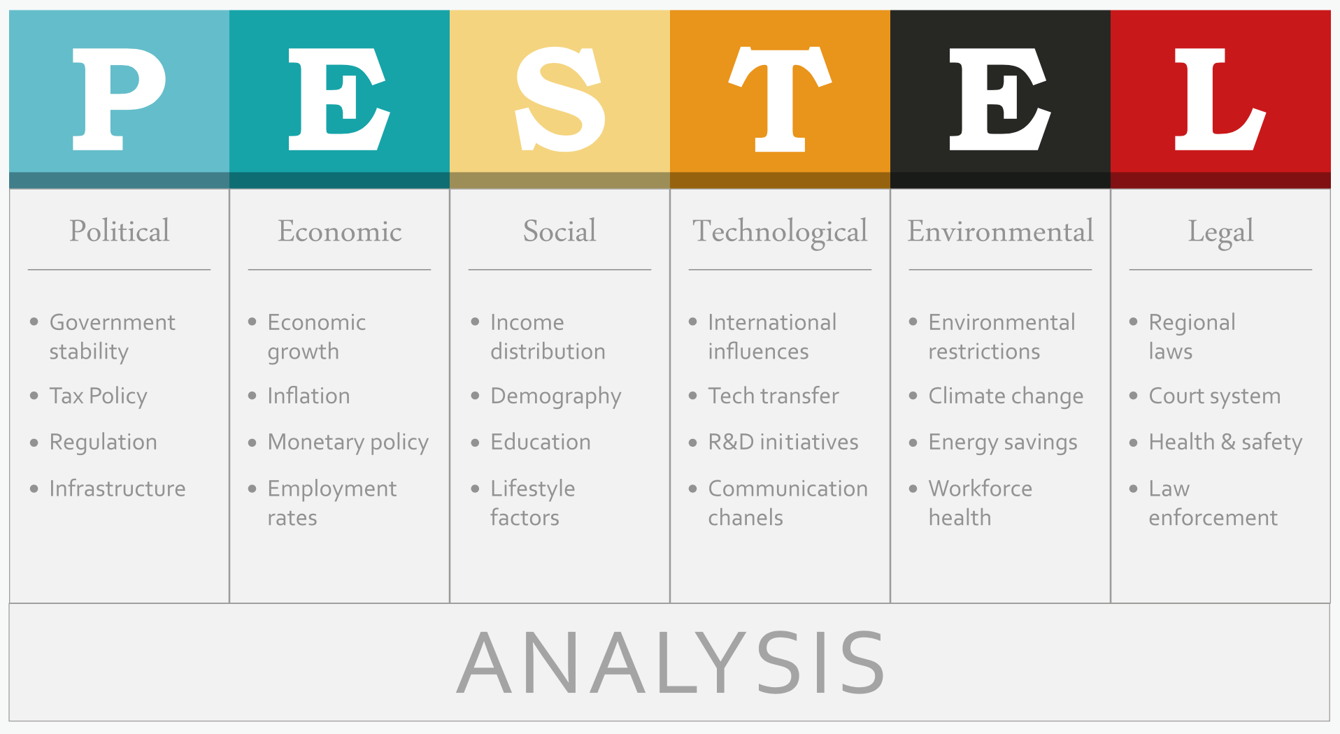 disaster-scenario-planning-3